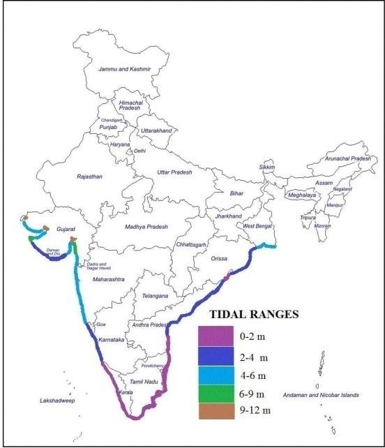 Tidal ranges in India