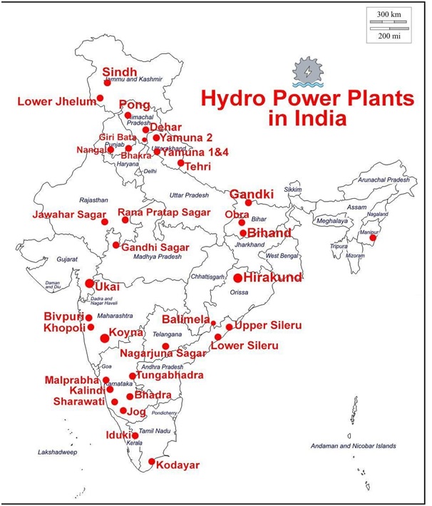 Hydro plants India